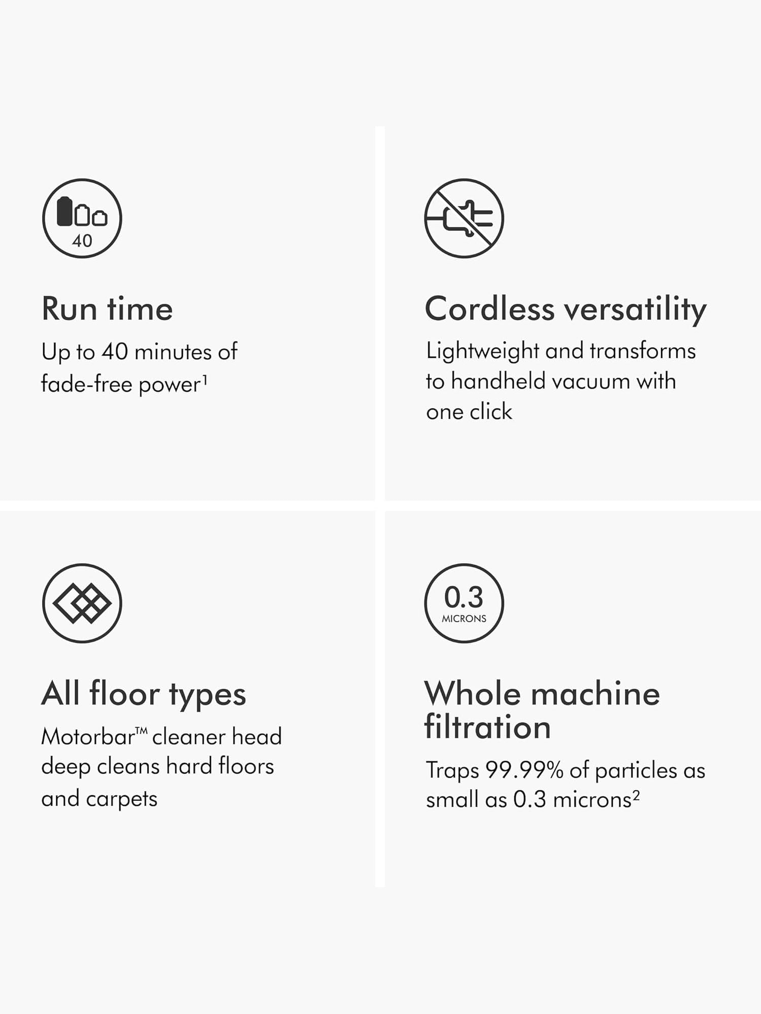 Dyson V8 Plus Cordless Vacuum, Cleans Hard Floors and Carpets, Detangles, Converts to Handheld, 115AW, 2 Power Modes, Up to 40 Minutes¹ ANM Liquidation