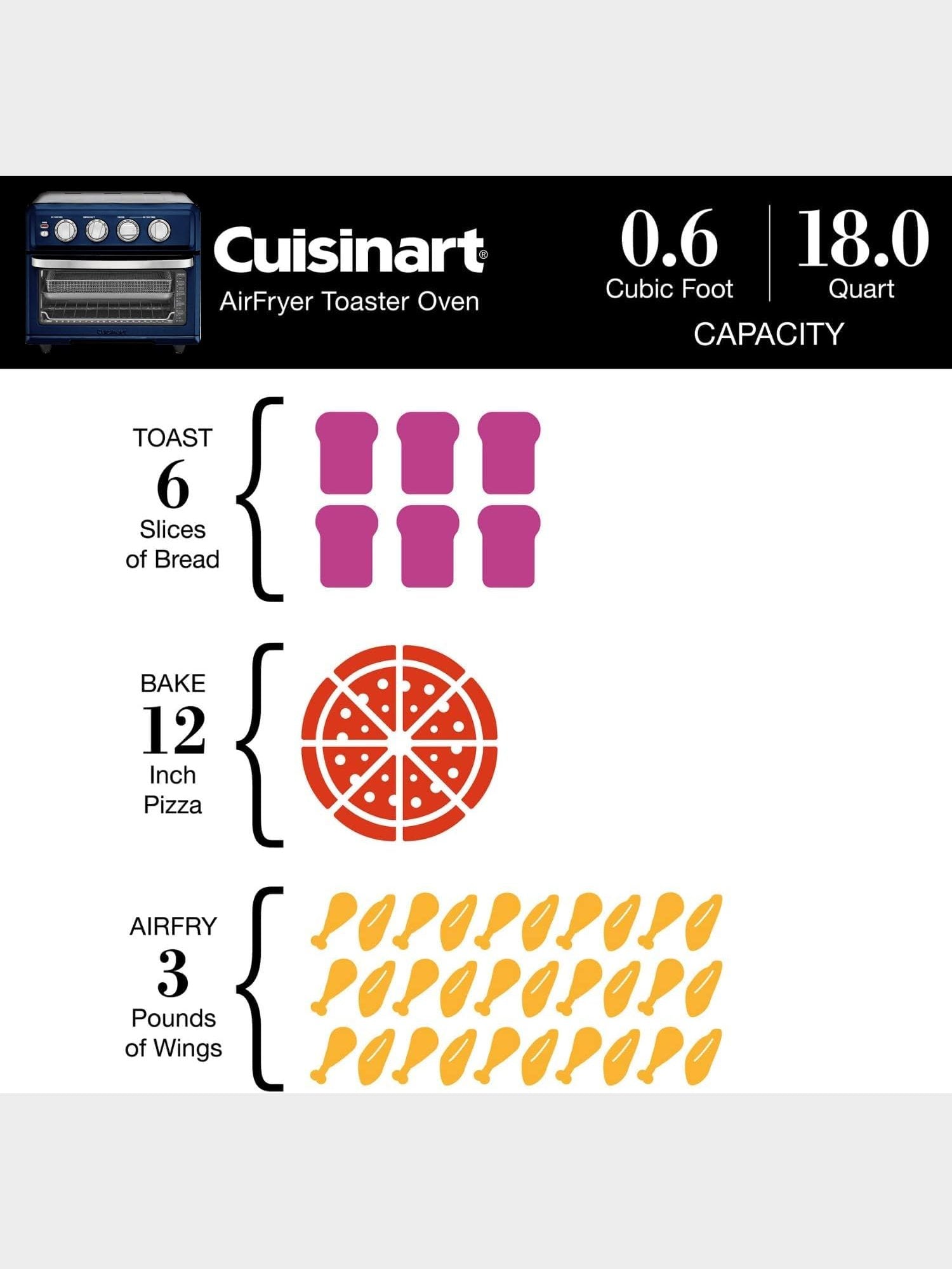 Cuisinart Air Fryer Toaster Oven with Grill, 1800W 8-1 Air Fryer Oven with Bake, Convection Bake, Grill, Broil and Warm Options, Large Capacity, 60-Minute Timer ANM Liquidation