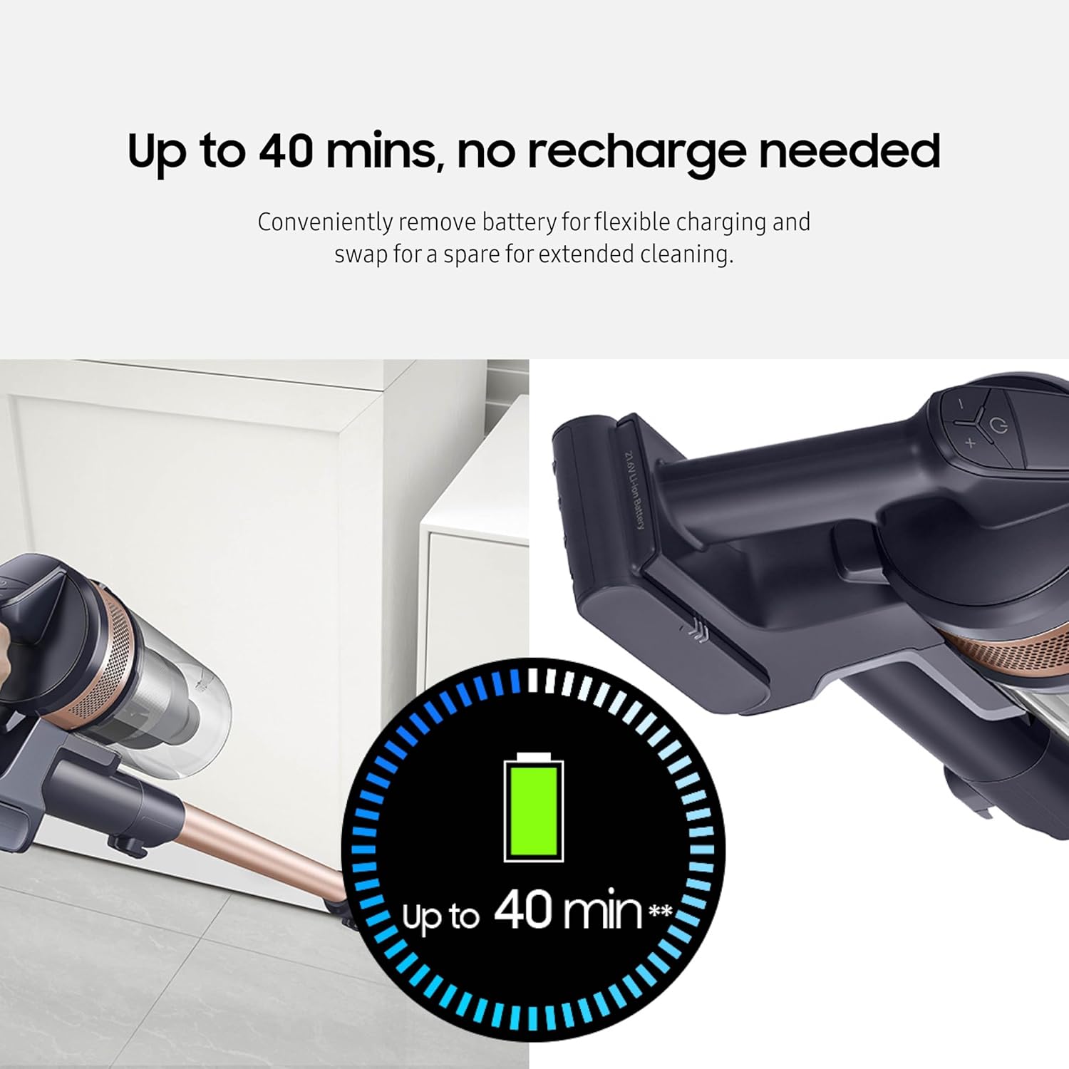 SAMSUNG Jet 60 Pet Cordless Stick Vacuum Cleaner w/ Removable Battery, Advanced Floor Cleaning, Jet Fit Brush to Clean Hardwood, Carpet and Tile, Lightweight Design, VS15A6032R7, Rose Gold ANM Liquidation