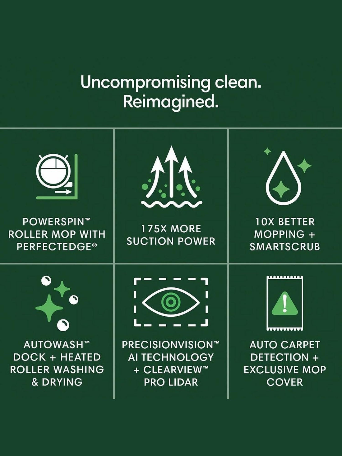 iRobot Roomba Max 705 Combo + AutoWash Dock - PowerSpin Mop, LiDAR Nav, NEW