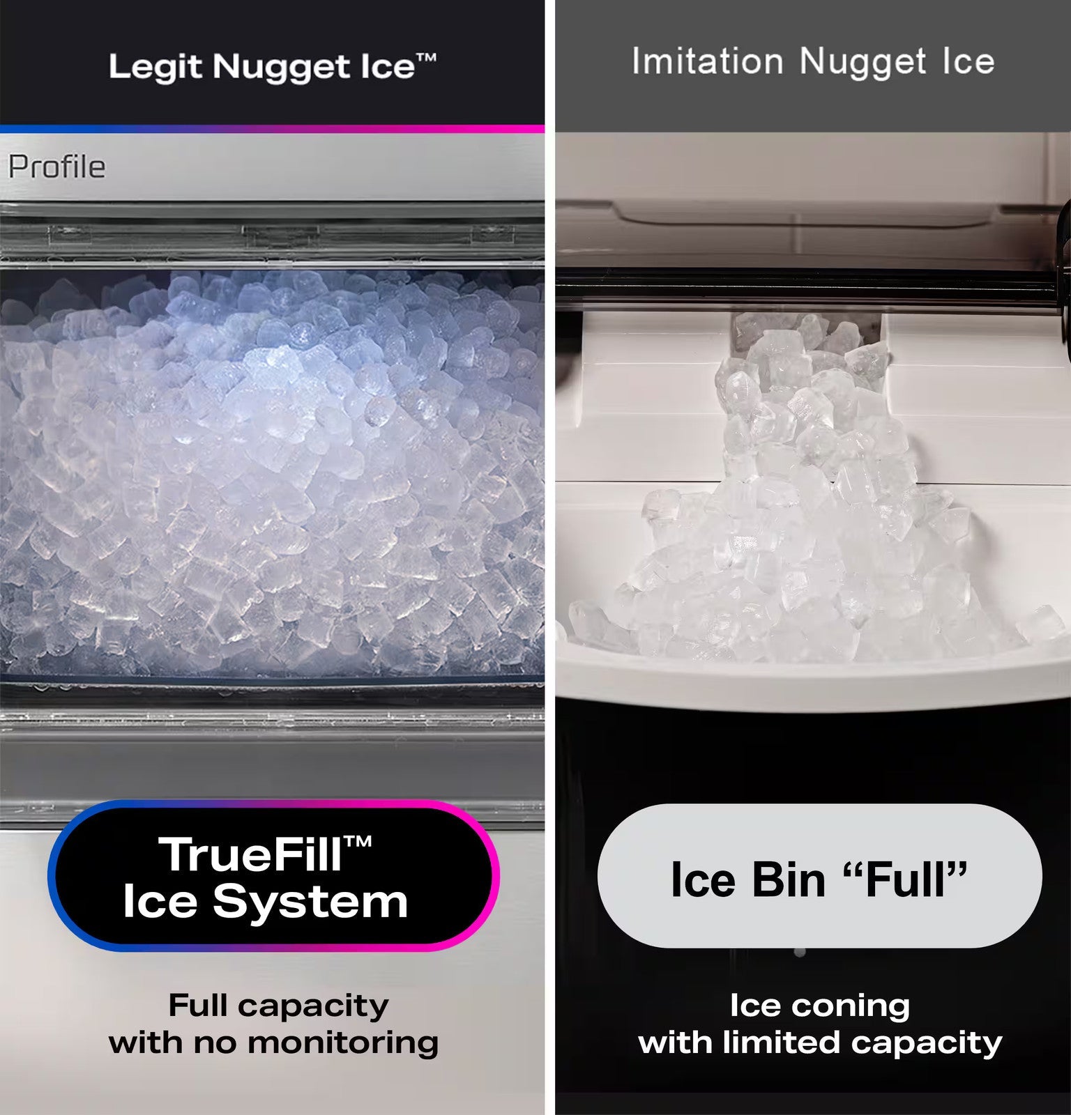 GE Profile - Opal 2.0 Ultra Nugget Ice Maker with Side Tank and Scale ANM Liquidation