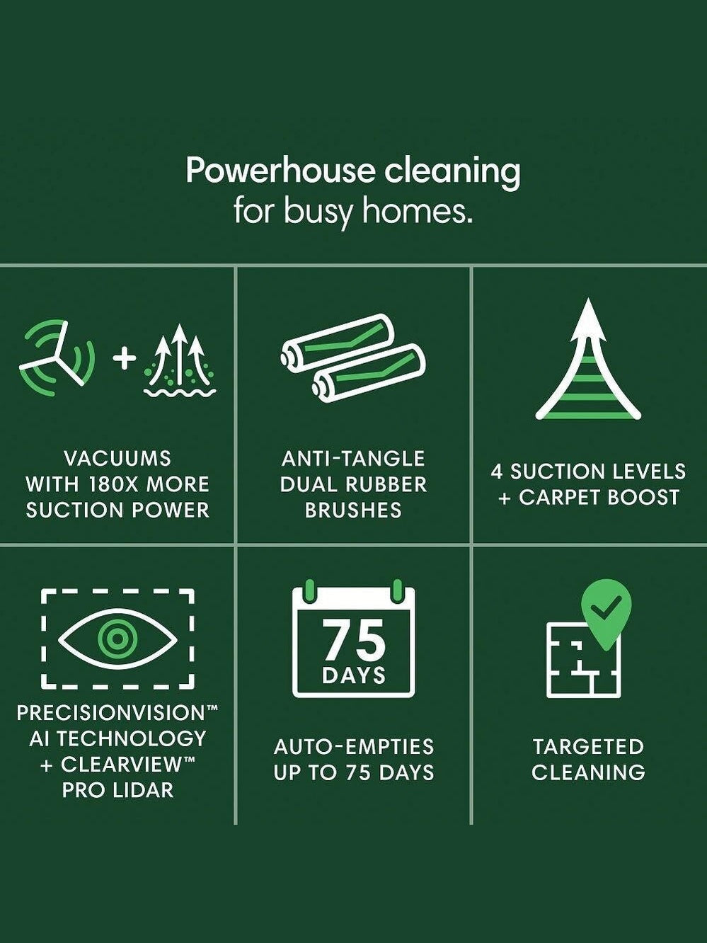 iRobot Roomba Max 705 Robot Vacuum + AutoEmpty Dock, LiDAR, Strong Suction - NEW