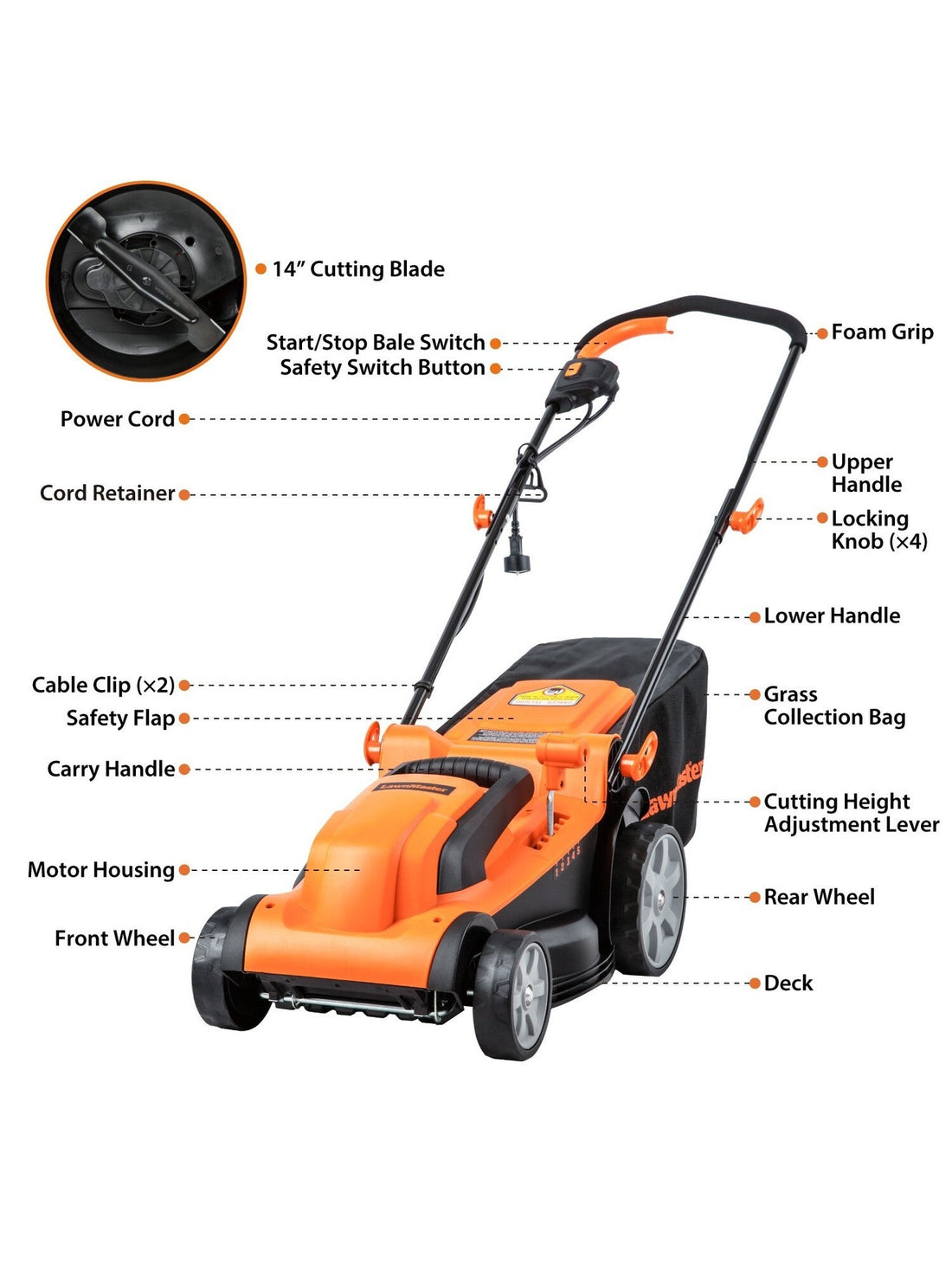 LawnMaster MEB1114K Electric Corded Lawn Mower 15-Inch 11AMP