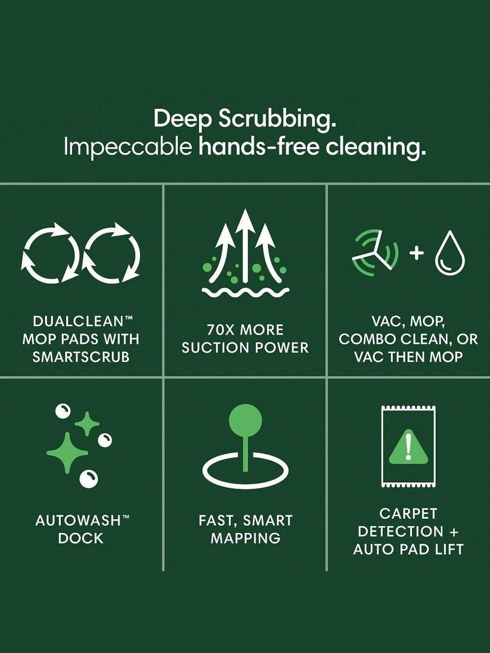 iRobot Roomba Plus 405 Vacuum & Mop + AutoWash Dock - White Edition, Lidar, NEW