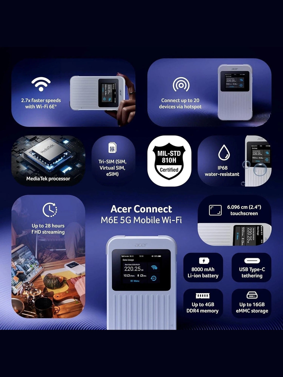 Acer Connect M6E 5G Hotspot | Secure Portable Wi-Fi Router for Travel & Work