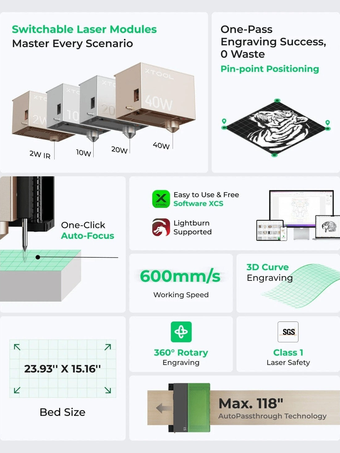 xTool RP1030488 S1 20W Enclosed Diode Laser Engraver - Certified Refurbished ANM Liquidation