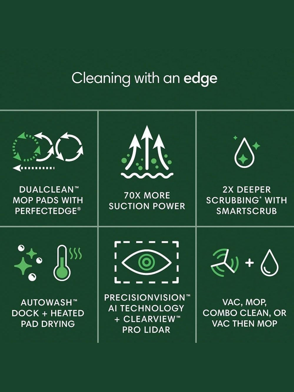 NEW iRobot Roomba Plus 505 Combo Vacuum & Mop w/ AutoWash Dock - White Edition!