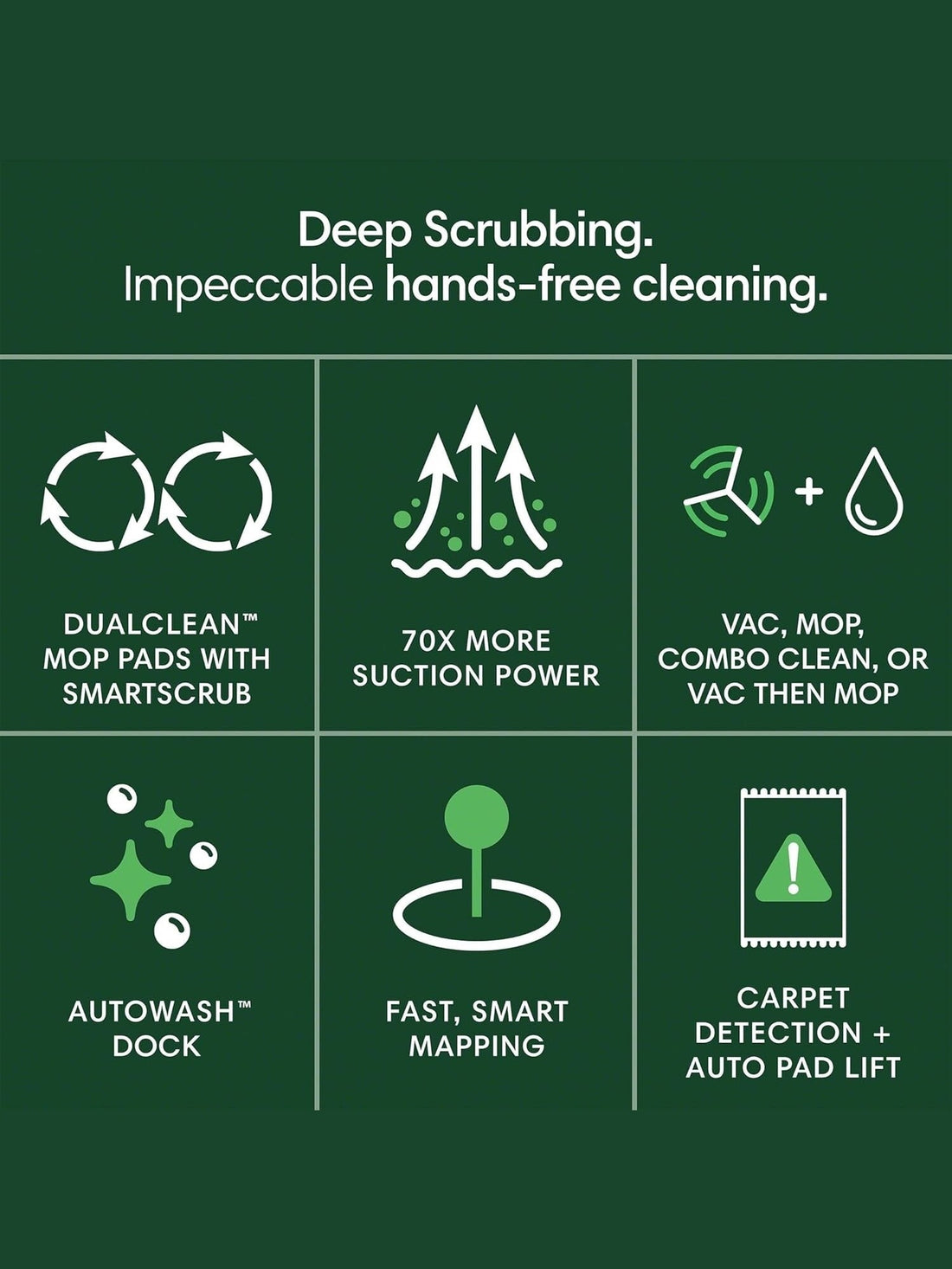 iRobot Roomba Plus 405 Combo Vacuum & Mop w/ AutoWash Dock, LiDAR, 70x Suction