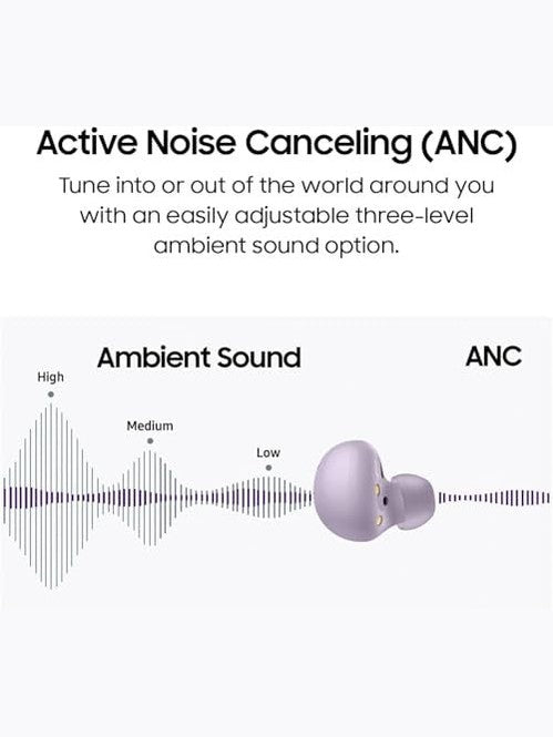 Samsung Galaxy Buds2 True Wireless Earbud Headphone Phantom Black SM-R177NAKAXAR