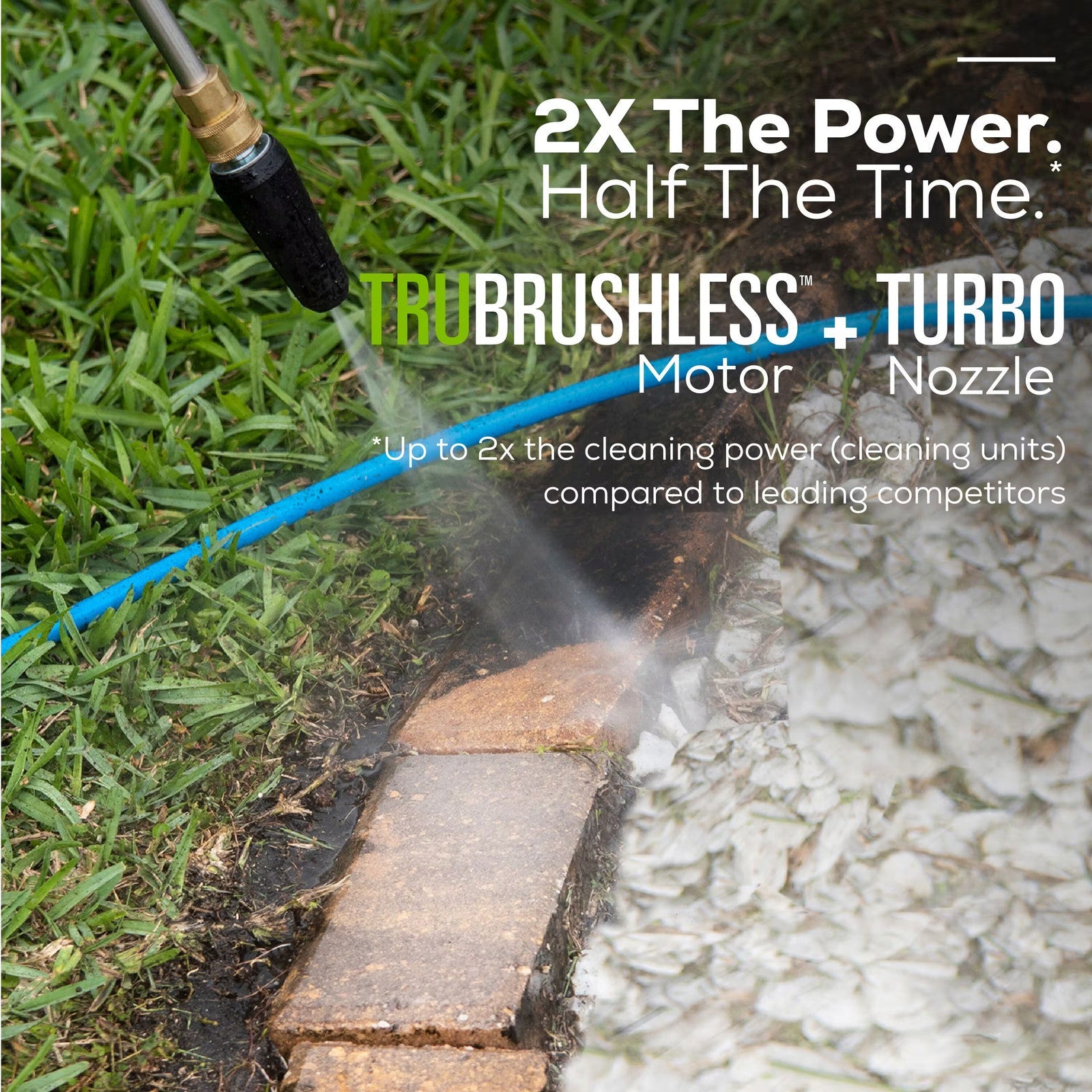Greenworks - Pro Electric Pressure Washer up to 2300 PSI at 1.2 GPM - Green ANM Liquidation