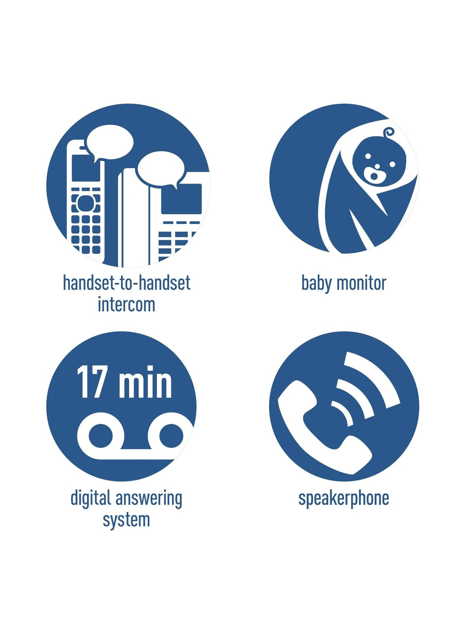 Panasonic KX-TG3833M 3-Handset Cordless Phone System - Certified Refurbished ANM Liquidation